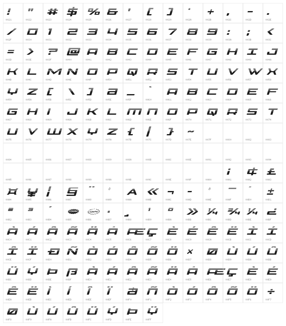 Phoenicia Halftone Italic Character Map