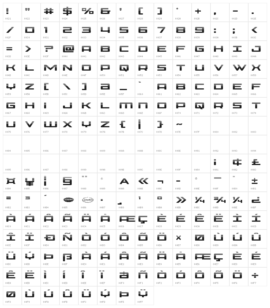 Phoenicia Halftone Character Map