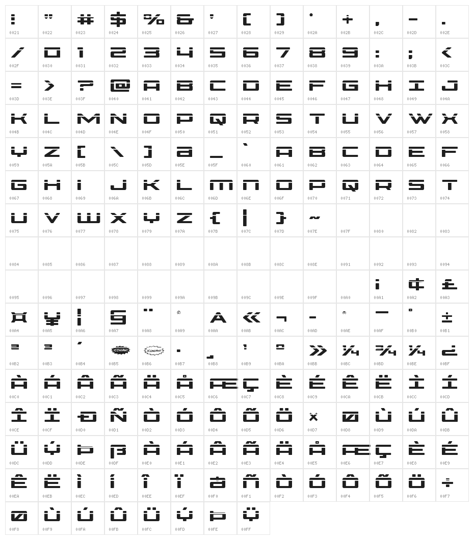 Phoenicia Laser Character Map