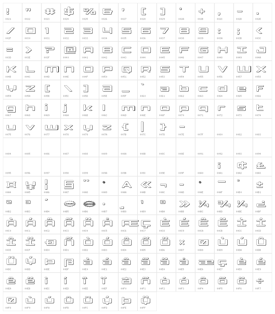 Phoenicia Lower Case 3D Character Map