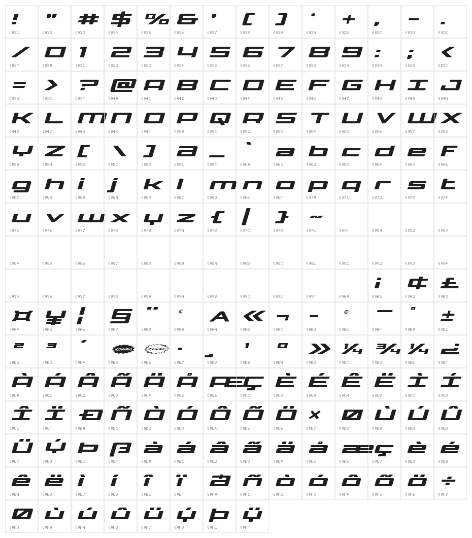 Phoenicia Lower Case Expanded Italic Character Map