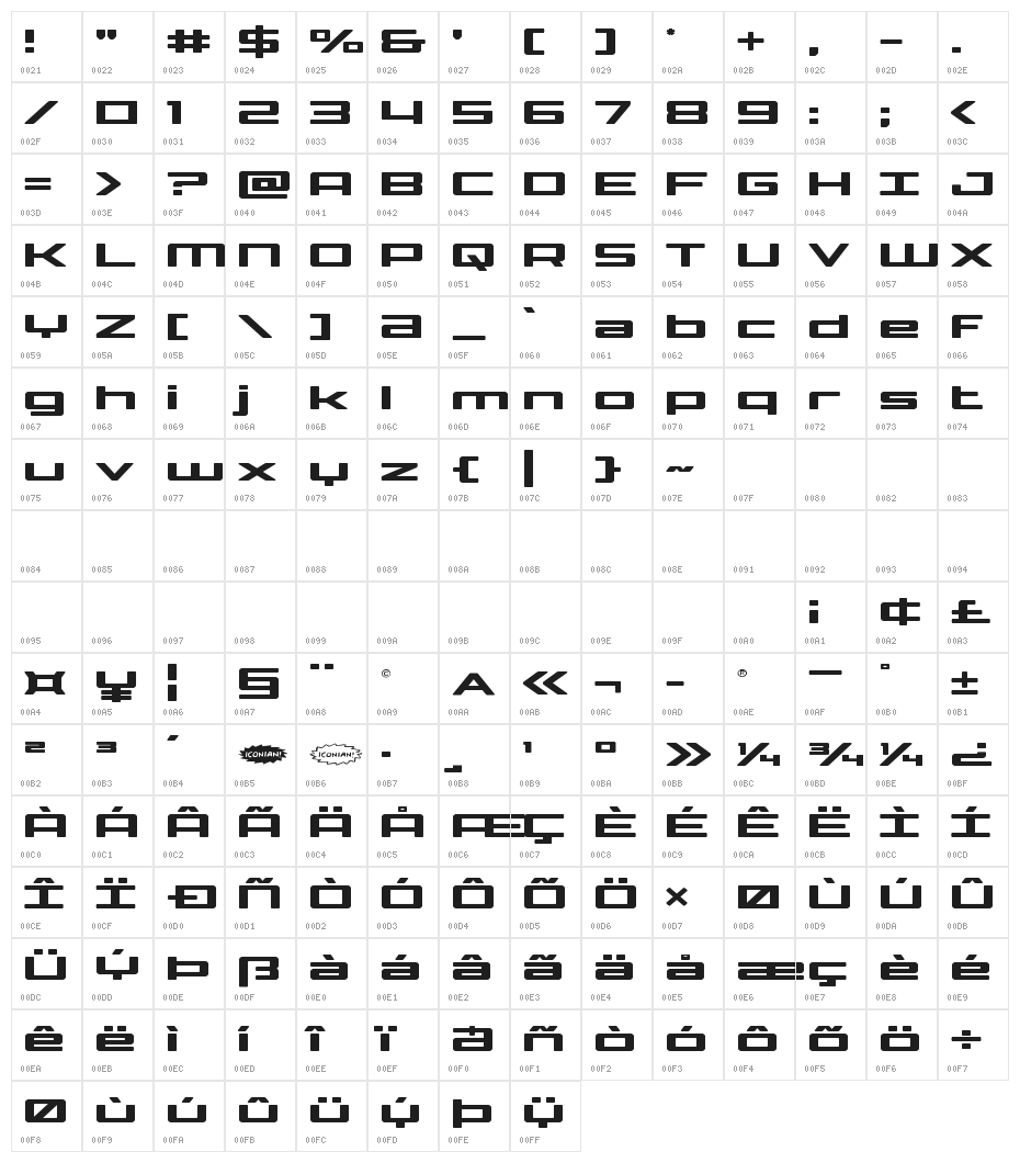 Phoenicia Lower Case Expanded Character Map