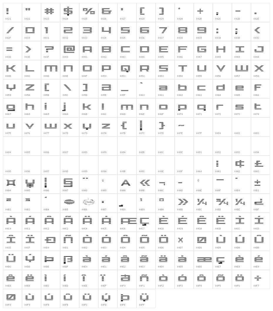 Phoenicia Lower Case Gradient Character Map