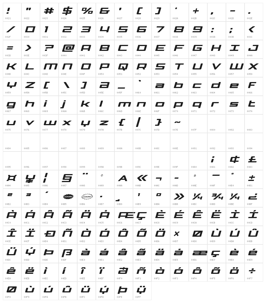 Phoenicia Lower Case Italic Character Map