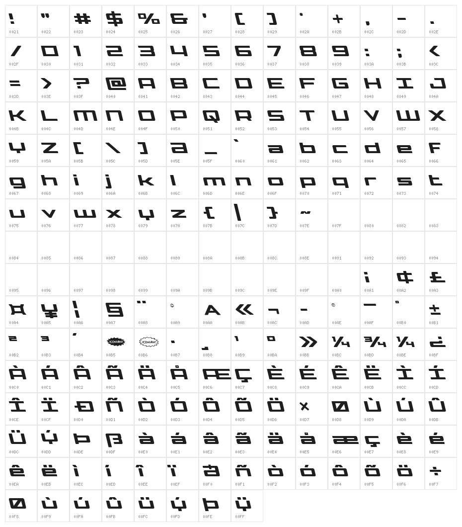 Phoenicia Lower Case Leftalic Character Map