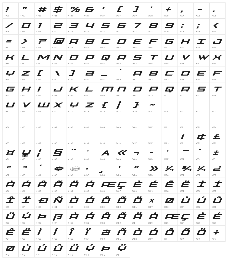 Phoenicia Super-Italic Character Map