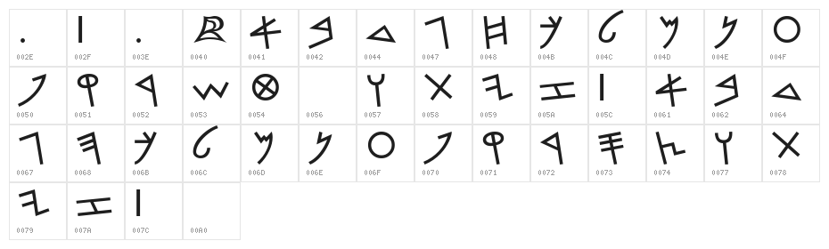 PhoenicianMoabite Bold Character Map