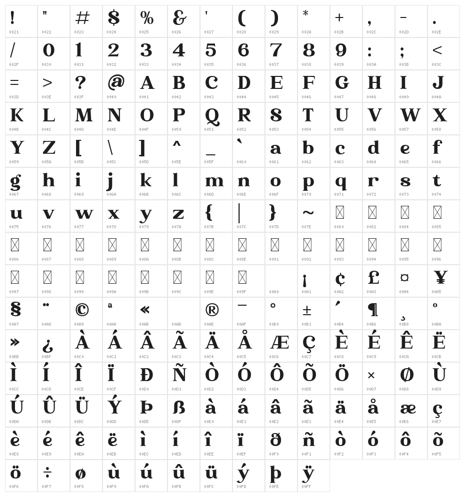 Phoenix Ayash Regular Character Map