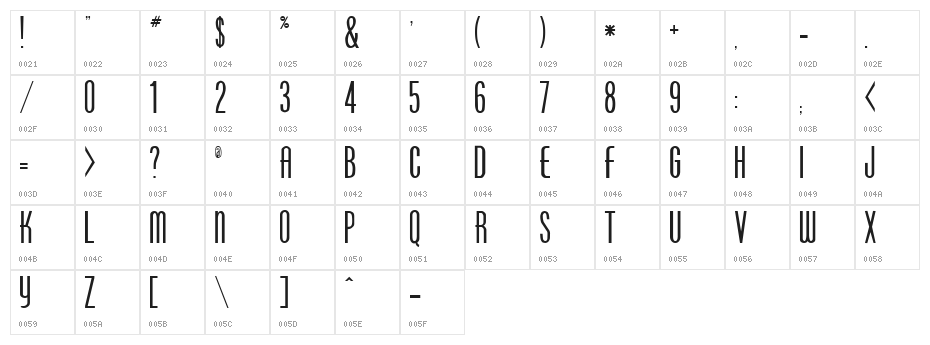 Phoenix Regular Character Map