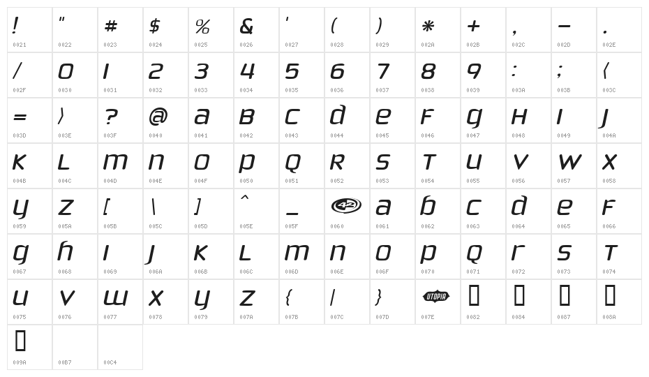 Phoenix Sans  Italic Character Map