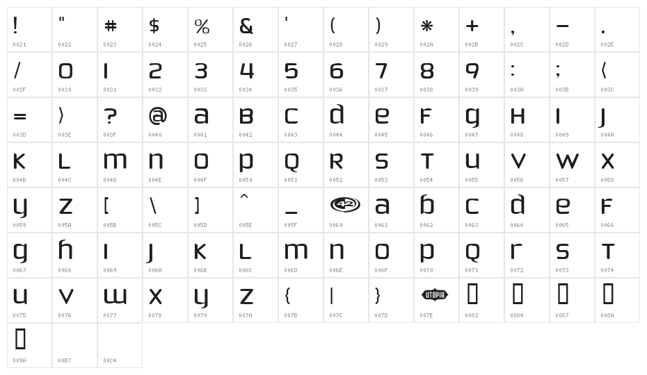 Phoenix Sans Character Map