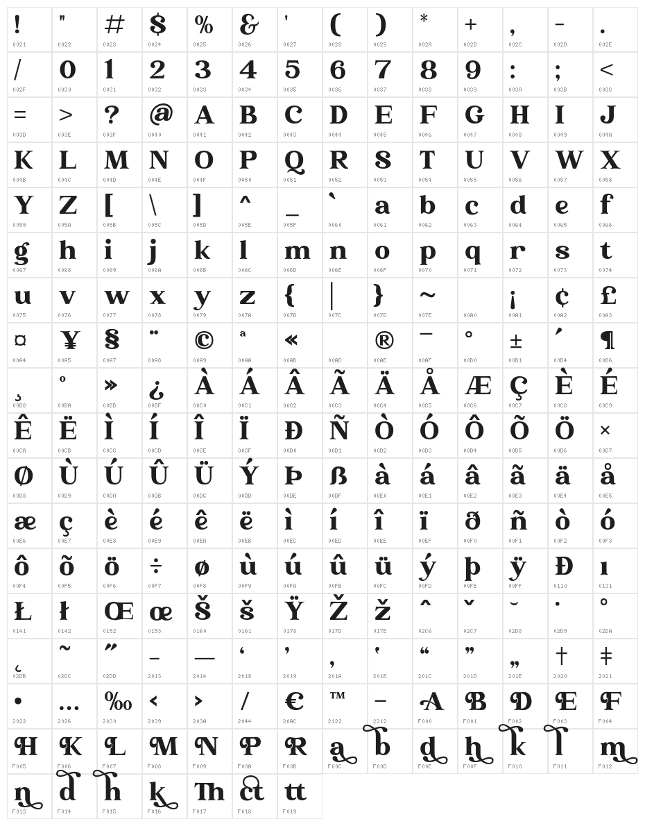 PhoenixAyash-Regular Character Map