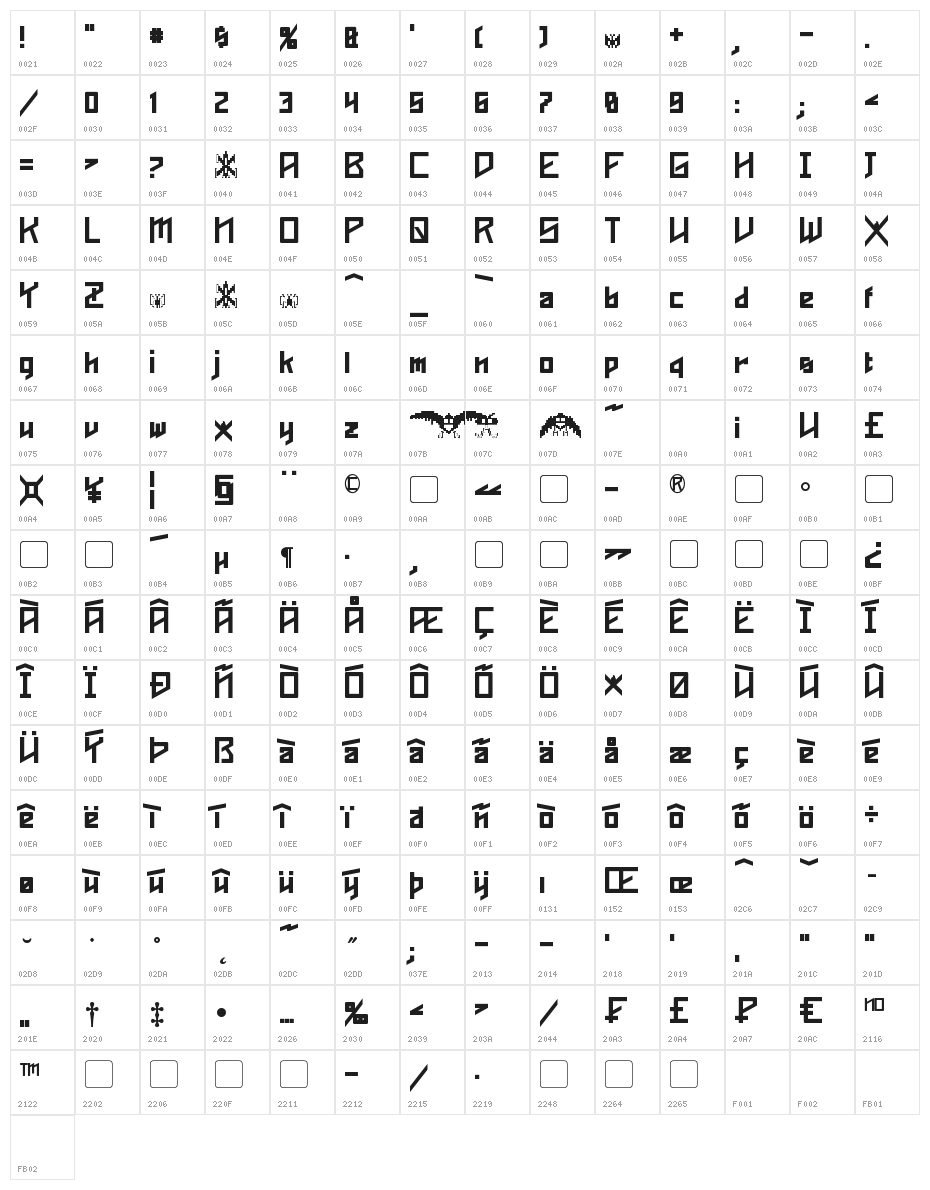 Phoenixians Bold Character Map