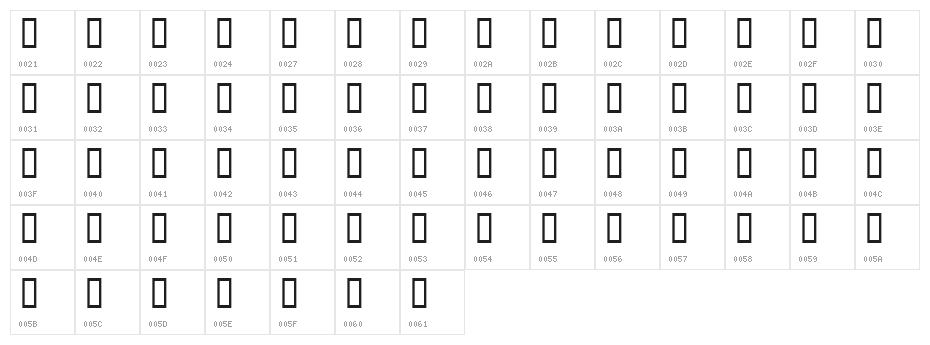 Phoinike Character Map