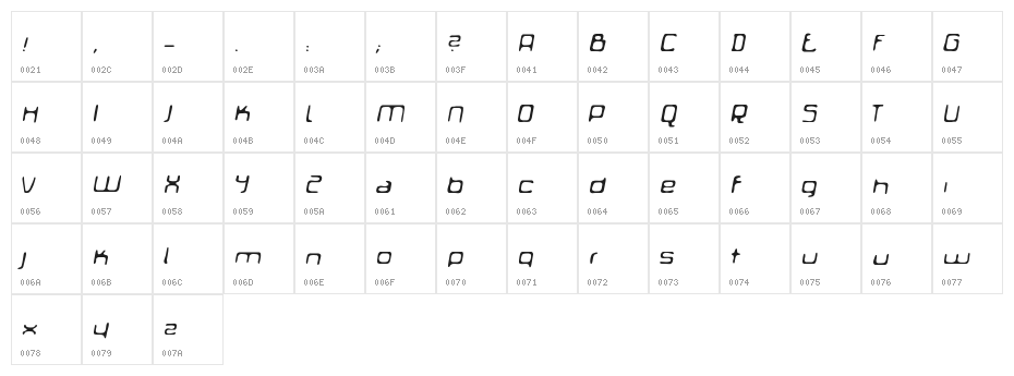Phone-Booth Character Map