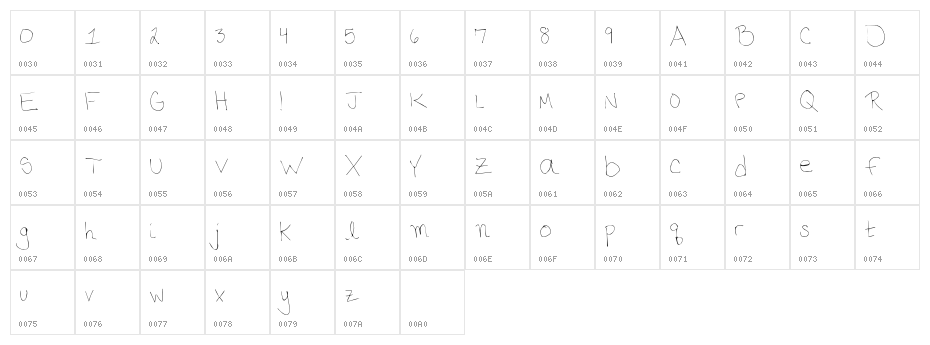 PhoneHome Character Map
