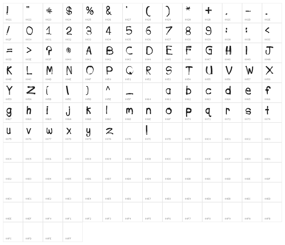 PhoneStreak Character Map