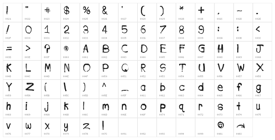 PhoneStreak Character Map