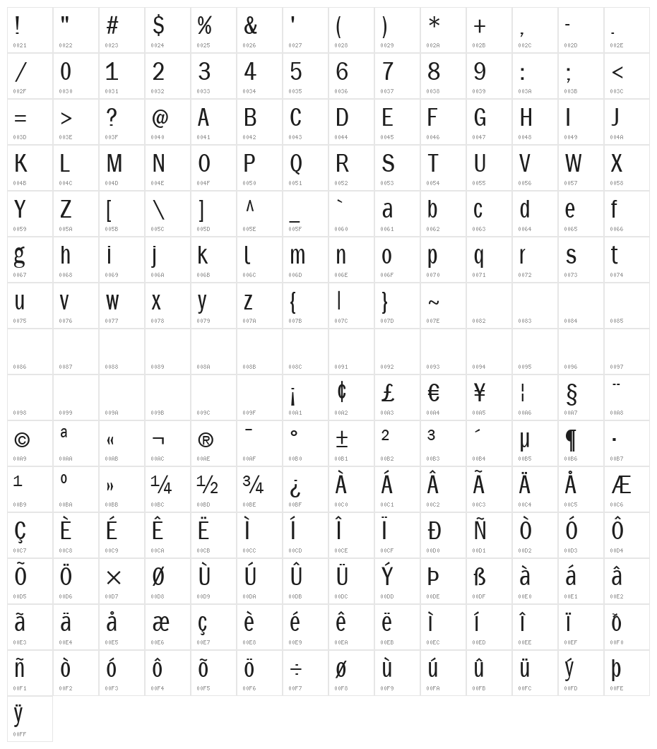 PhonebookFont Character Map