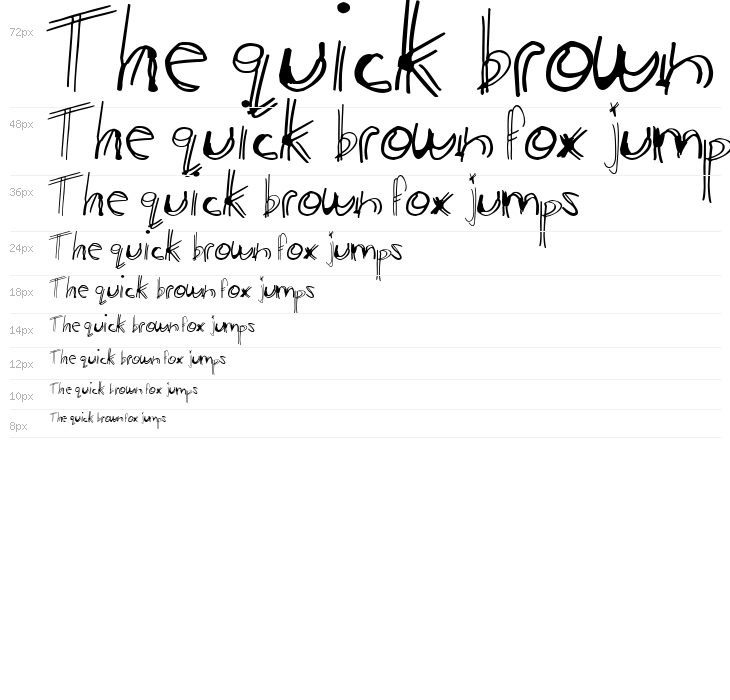 Phont Van Ulden Waterfall