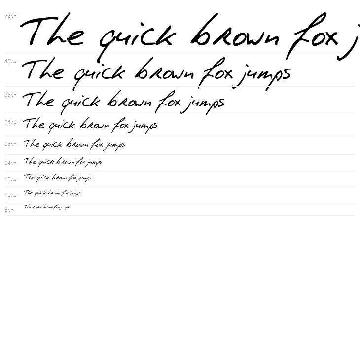 PhontPhreak's Handwriting Waterfall