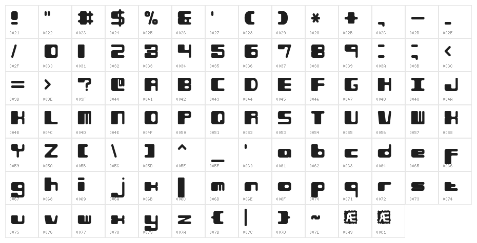 Phorfeit Regular -BRK- Character Map