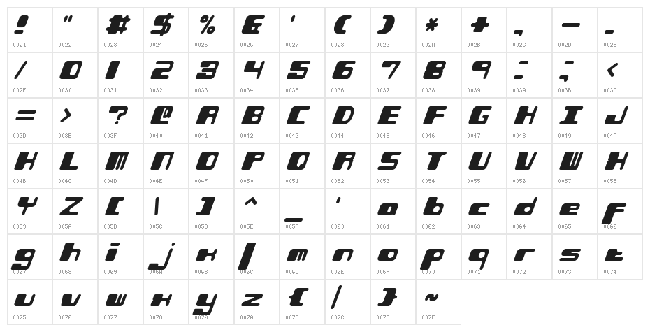 Phorfeit Slant BRK Character Map