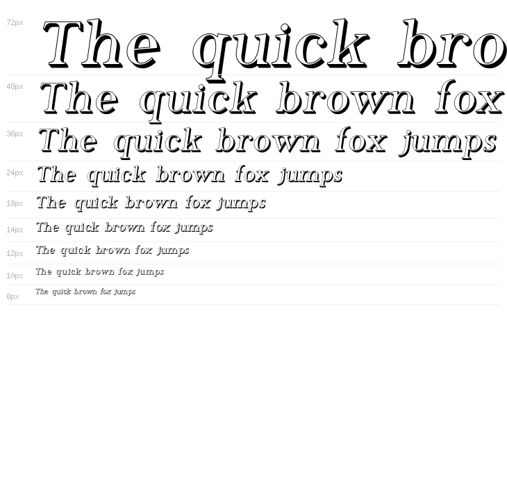 Phosphorus Hydride Waterfall