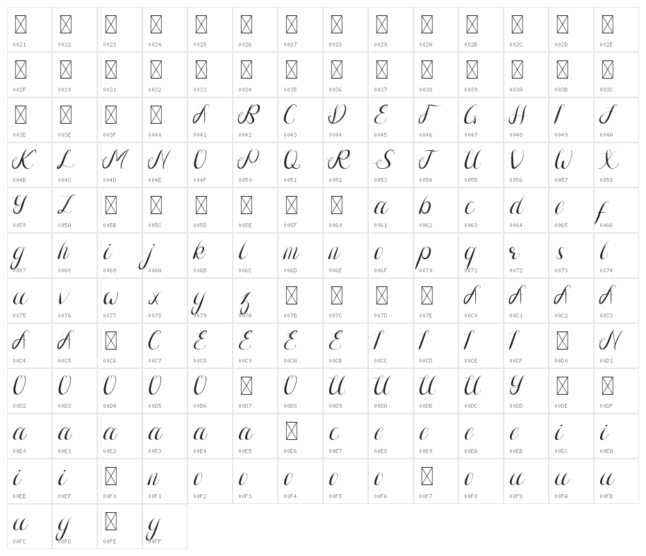 Photogenics Demo Character Map