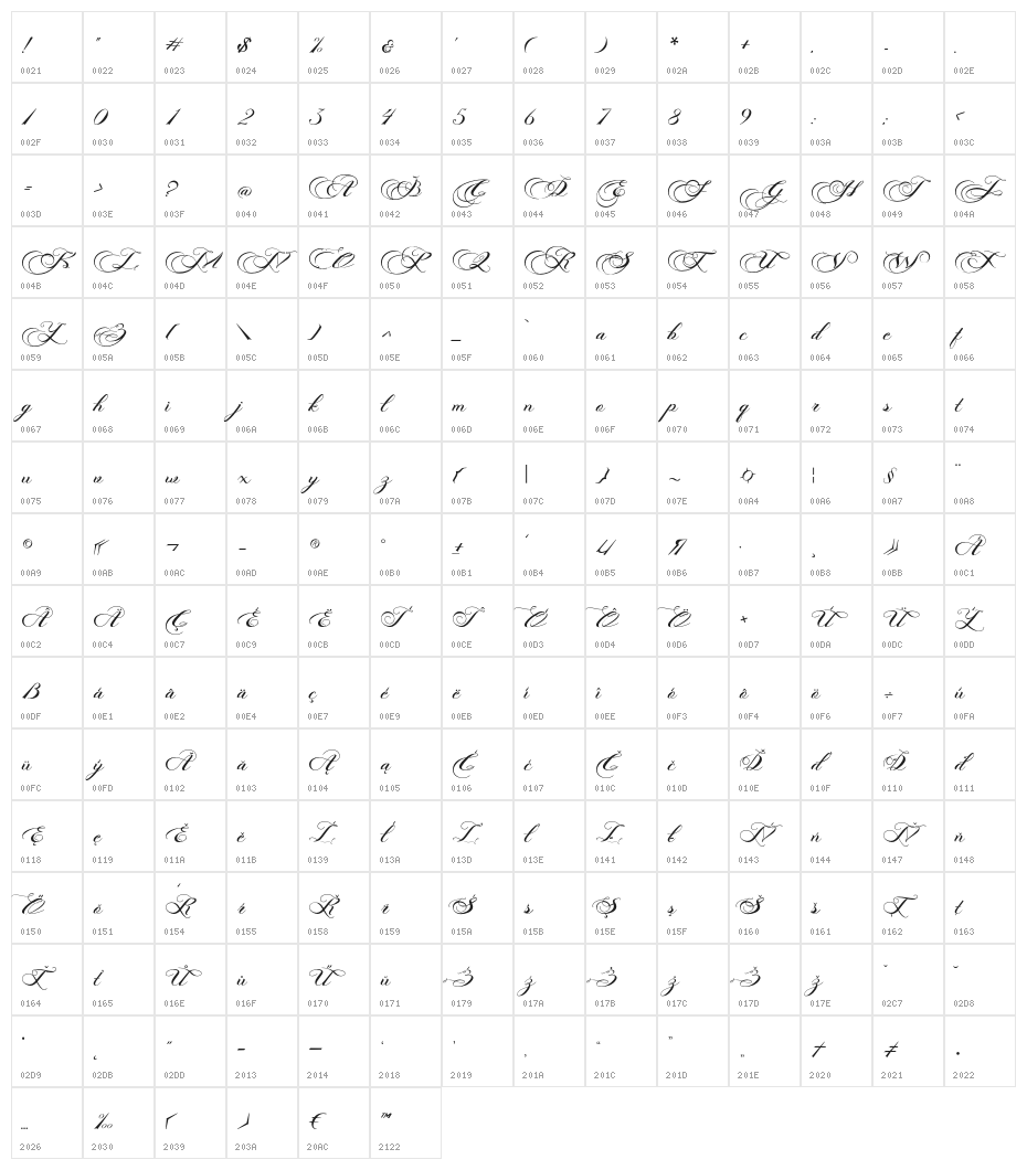 PhotographScriptFreePersonal Character Map