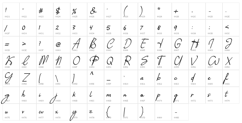Photograph Character Map