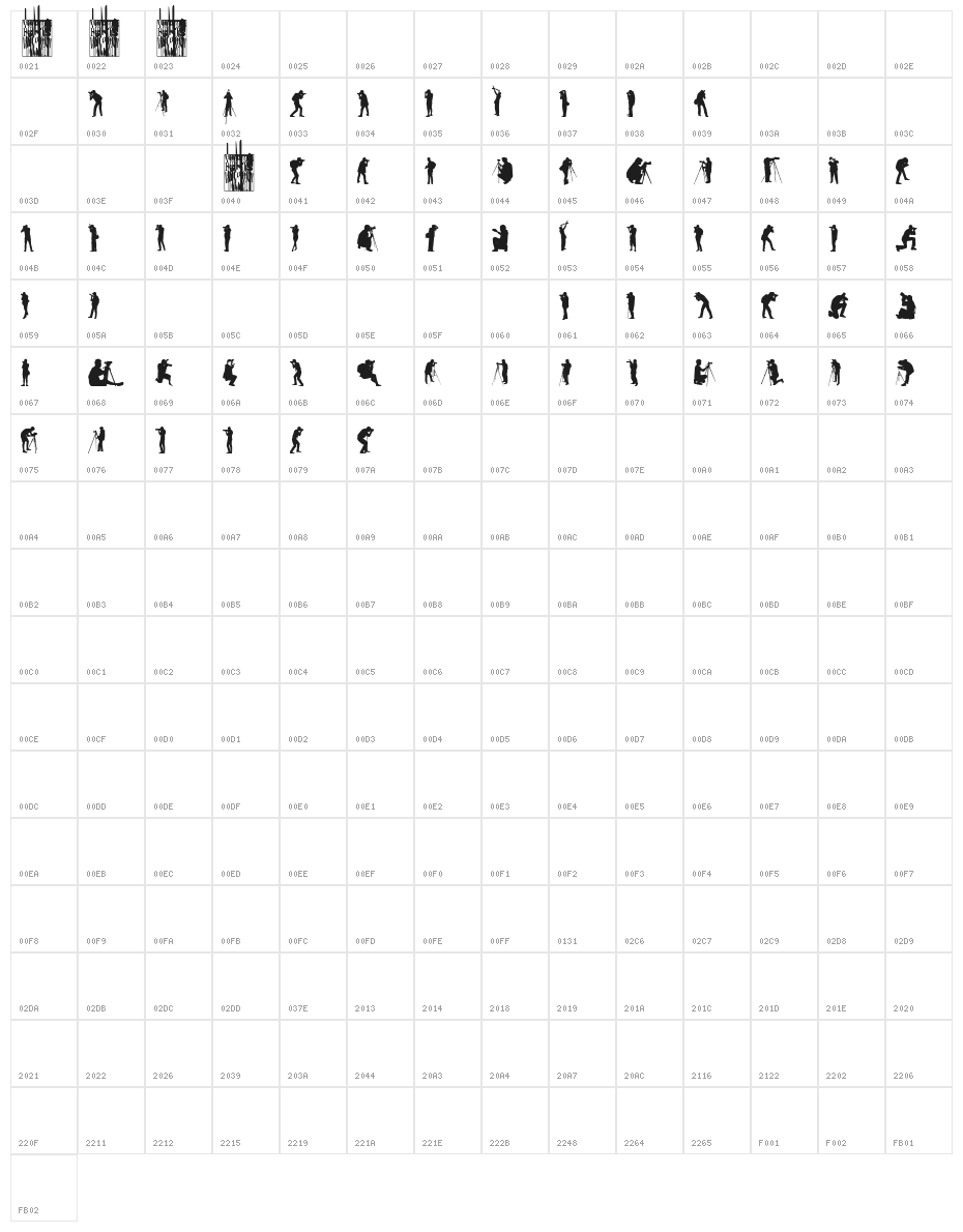 Photographer Character Map