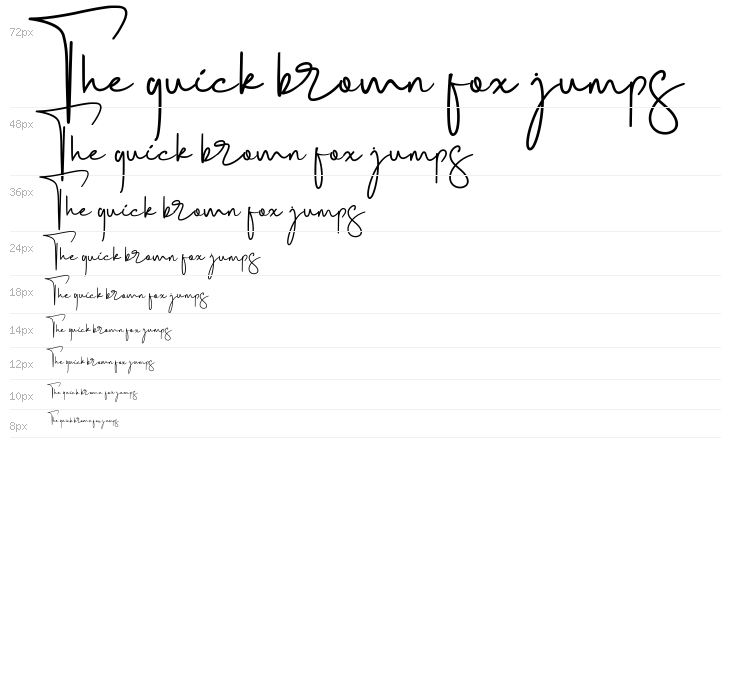 Photography Signature Waterfall