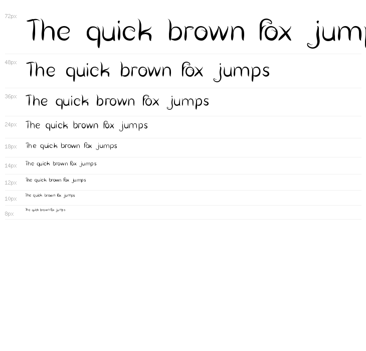 Photography Waterfall