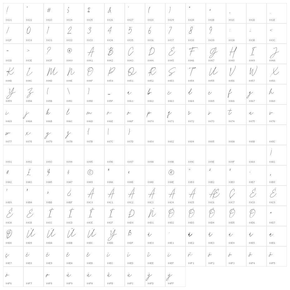 Photomark Signature Character Map