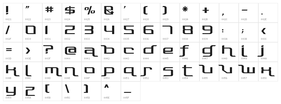 Photonica Straight Character Map