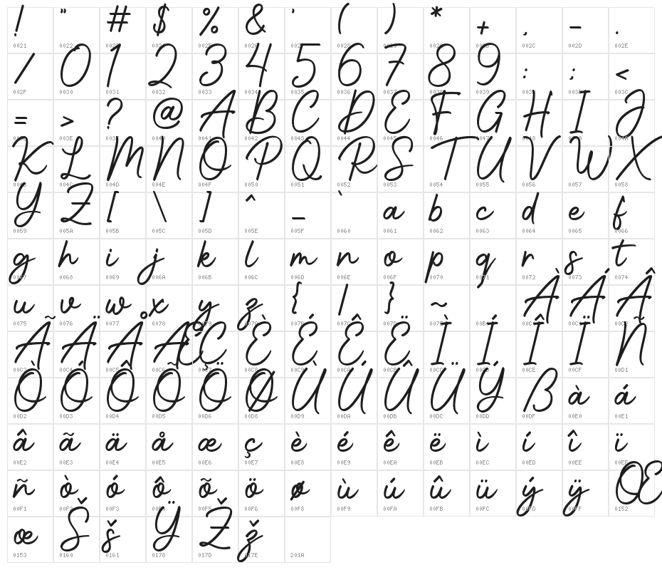 Photoshoot-Regular Character Map