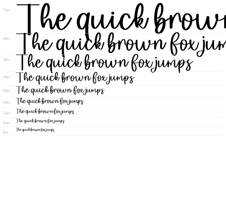 Photoshoting Waterfall