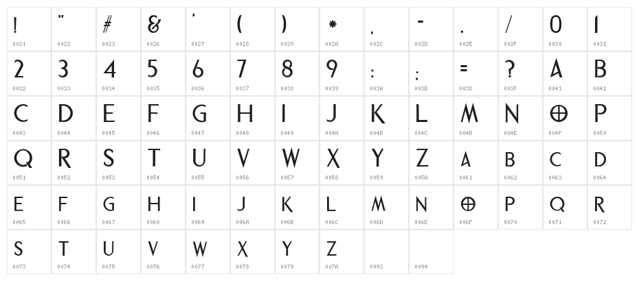 Phrixus Character Map