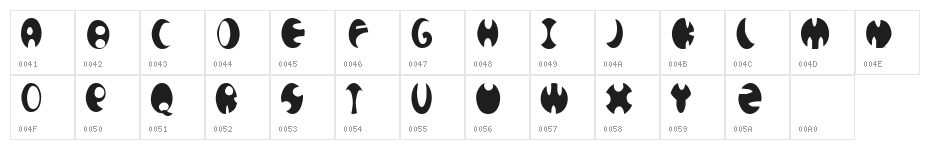 Phrosheen  Astrotype Character Map