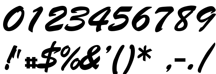 PhuongThao 1.1 Font OTHER CHARS