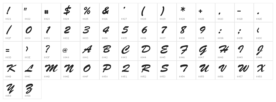 PhuongThao 1.1 Character Map