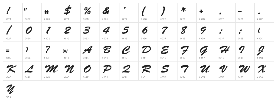 PhuongThaoH 1.1 Character Map