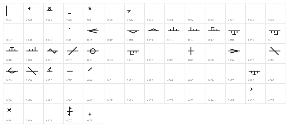 Phyrexia Neue Transliteration Character Map