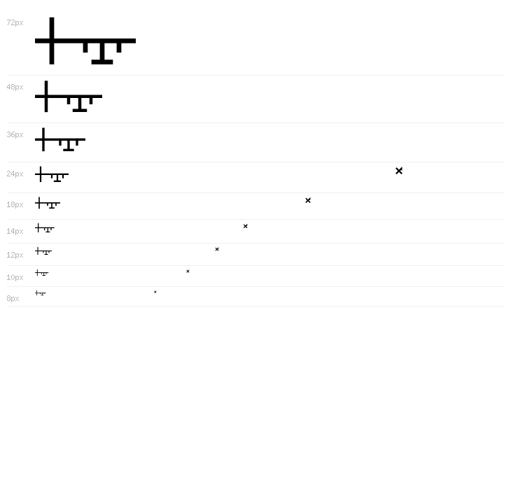 Phyrexia Neue Transliteration Waterfall