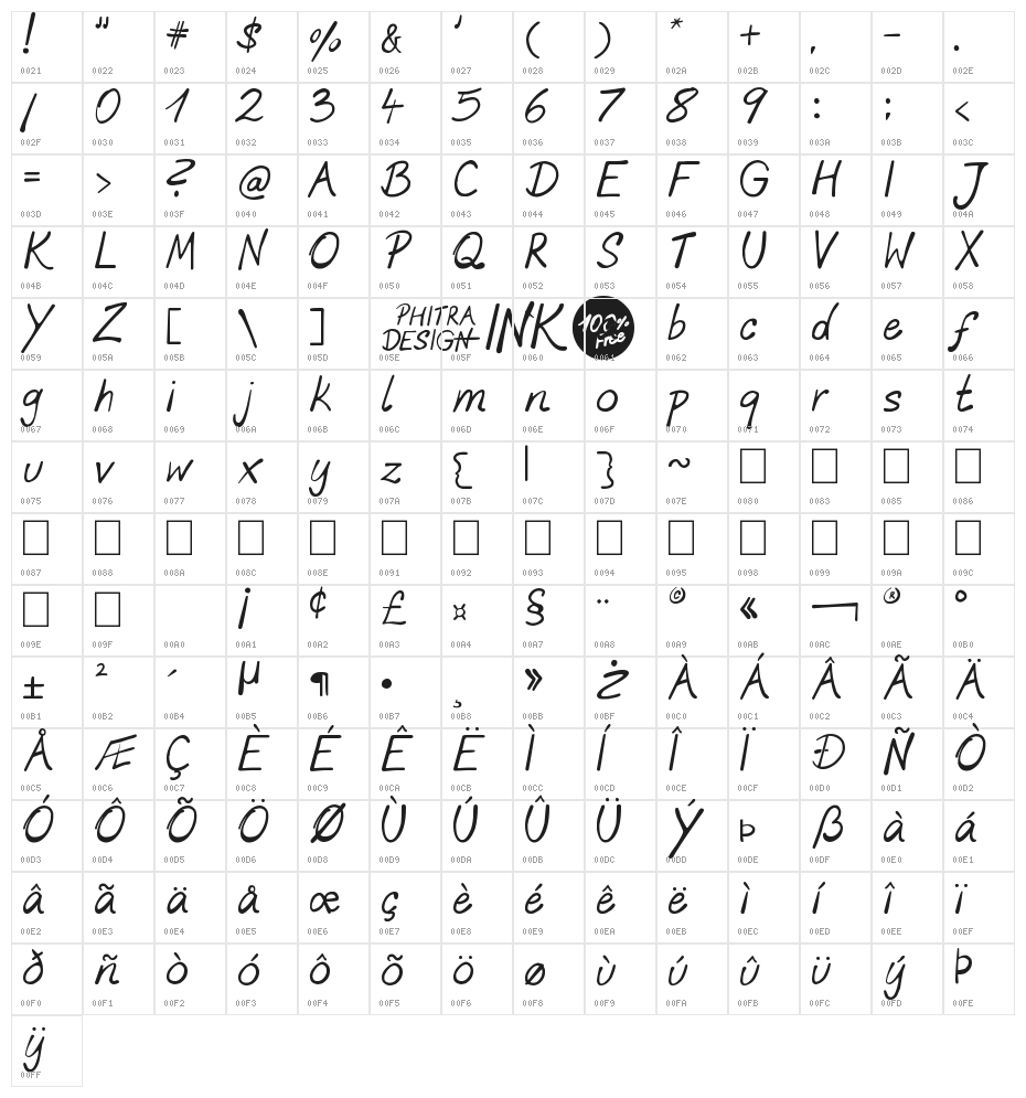 phitradesign INK Character Map