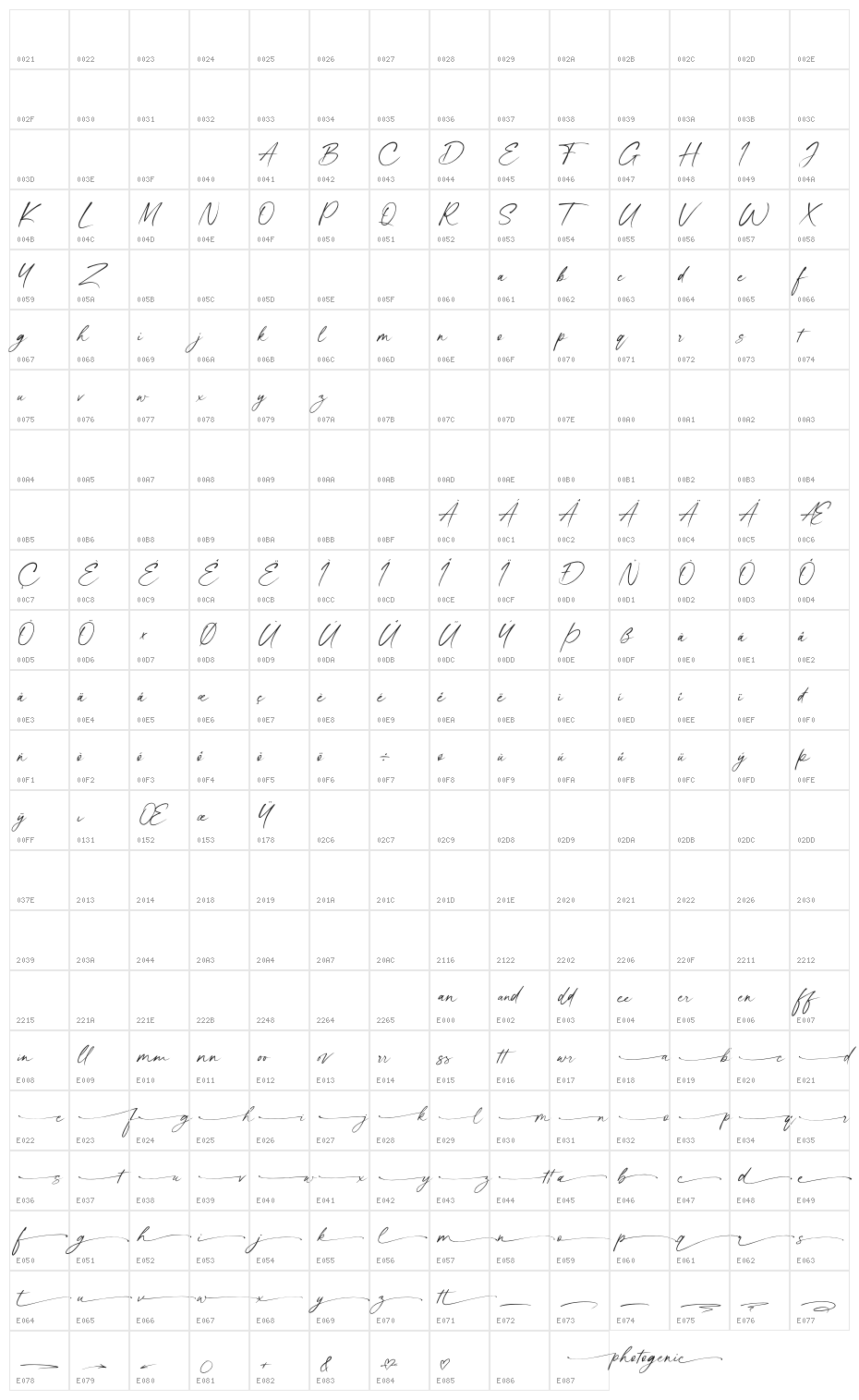 photogenic - Personal Use Character Map