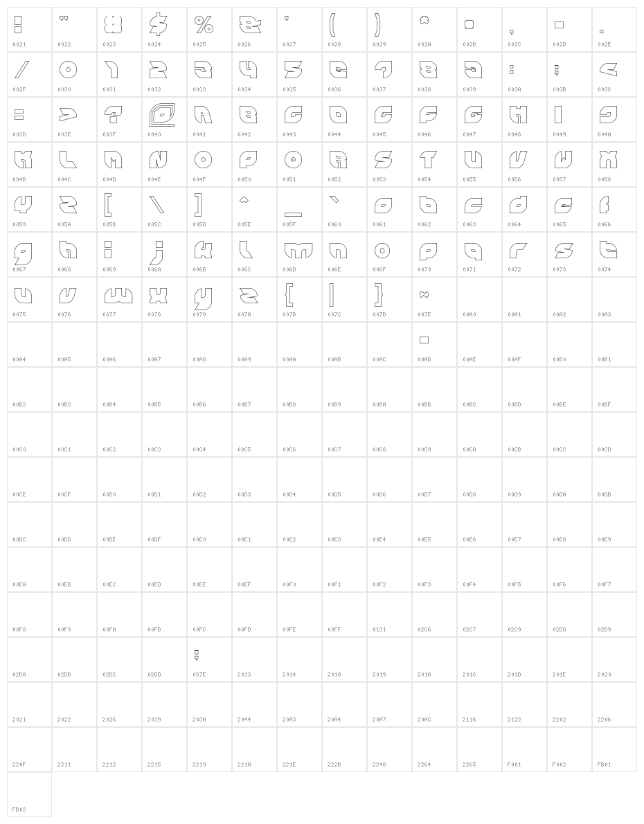 PICAAE-Hollow Character Map