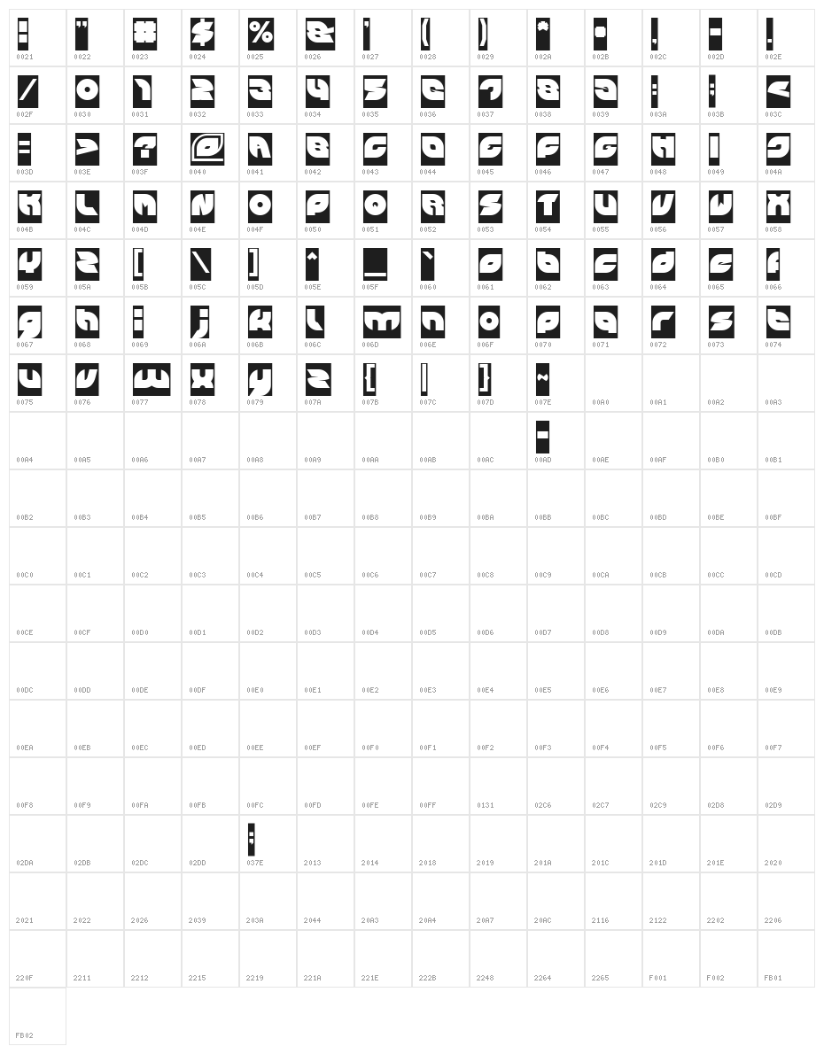 PICAAE-Inverse Character Map