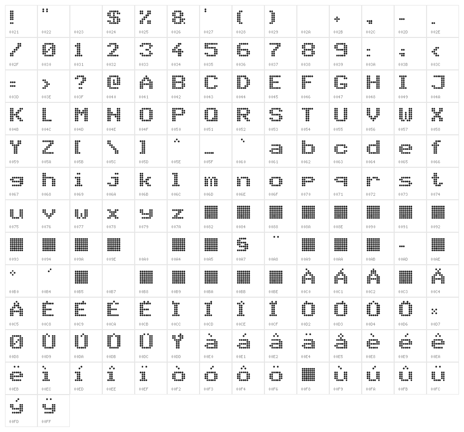 PIDvl bold Character Map